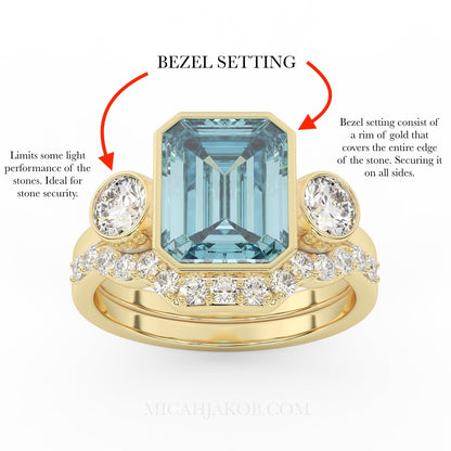 Custom Jewellery Appointment